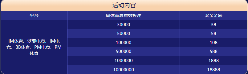 金年会|金年会体育|金年会官方网站体育大闯关
